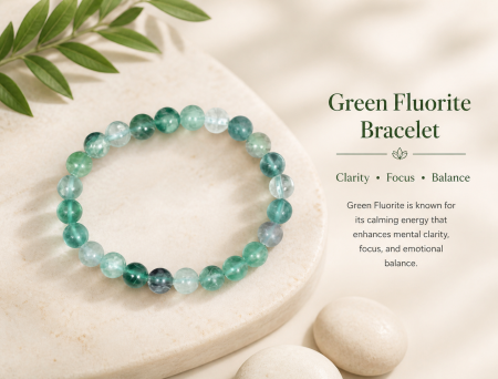 Green Fluorite Bracelet