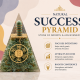 Success Pyramid